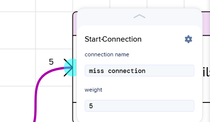 Connection (Binomial)
